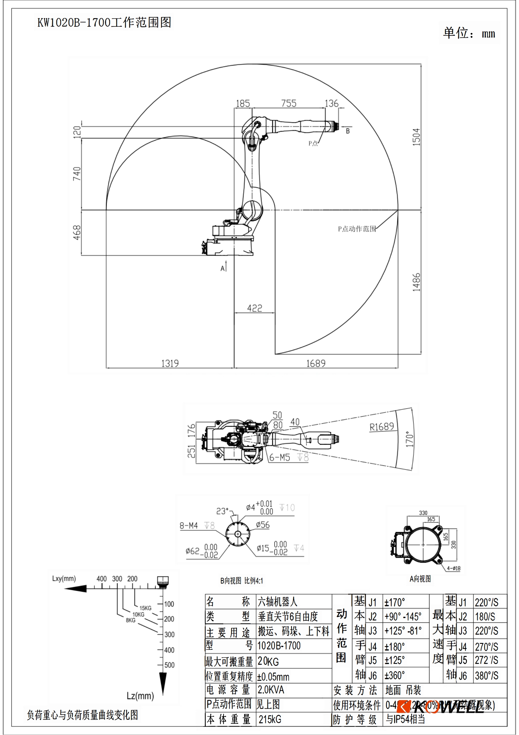 科為六軸小負載機器人多關節(jié)機器人機械手 科為六軸小負載機器人多關節(jié)機器人機械手