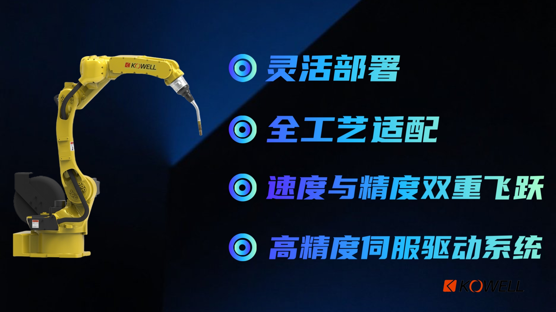 六軸焊接機(jī)械手焊接機(jī)器人自動(dòng)化焊接設(shè)備機(jī)器人本體 六軸焊接機(jī)械手焊接機(jī)器人自動(dòng)化焊接設(shè)備機(jī)器人本體
